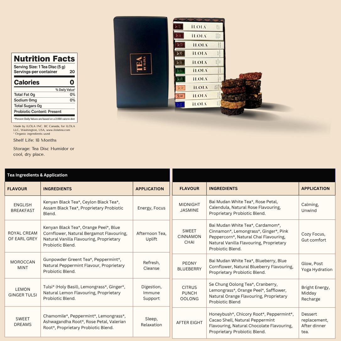iLOLA Tasting Flight  | 10-Pack Sampler Set