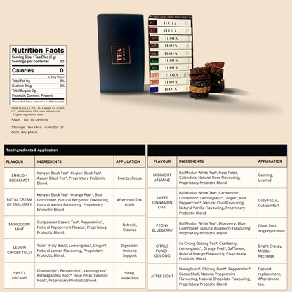 iLOLA Tasting Flight  | 10-Pack Sampler Set