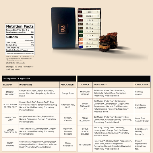 iLOLA Tasting Flight  | 10-Pack Sampler Set