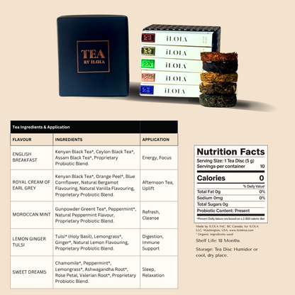 Luxury Tea Flight | Discover 5 Hand-Crafted Tea Discs