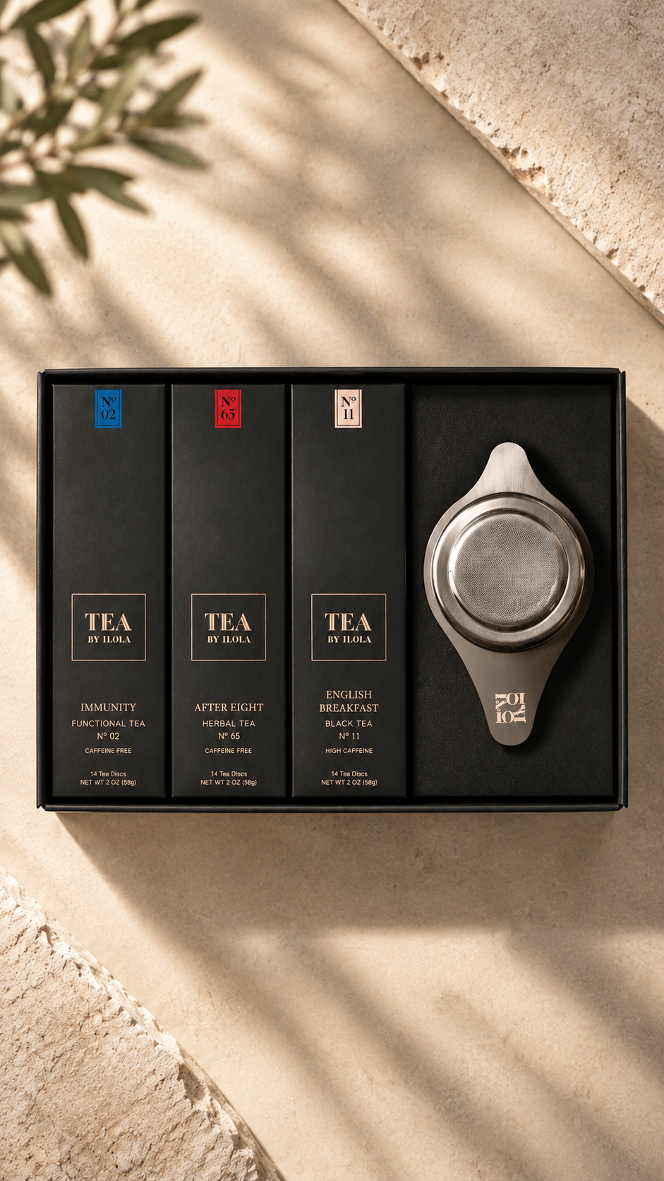 iLOLA Beginner Set