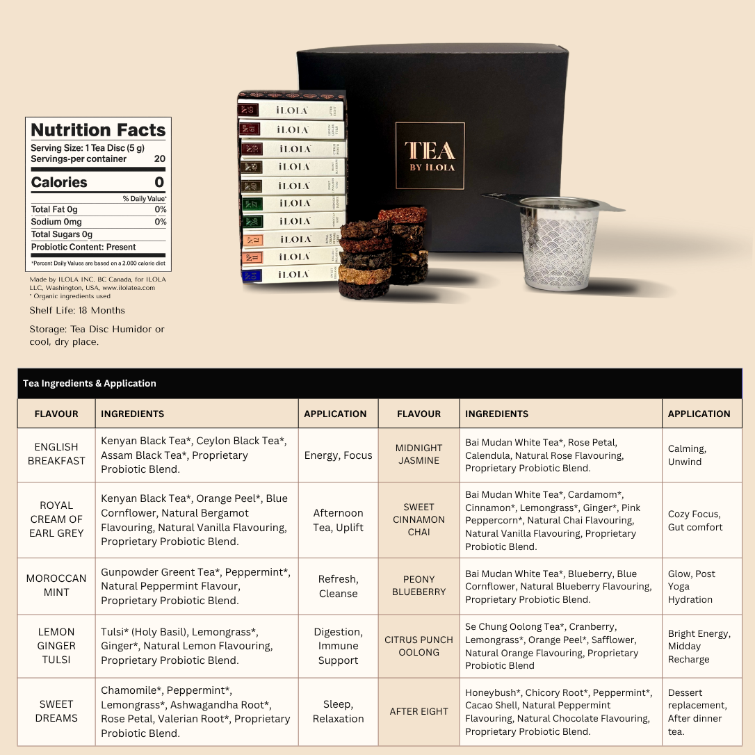 iLOLA Tasting Flight | 10-Pack Infuser Edition