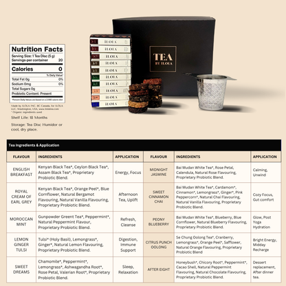 iLOLA Tasting Flight | 10-Pack Infuser Edition