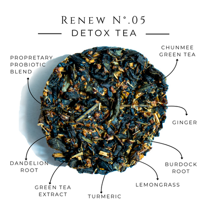 Renew No. 05 | Loose Leaf Wellness Tea