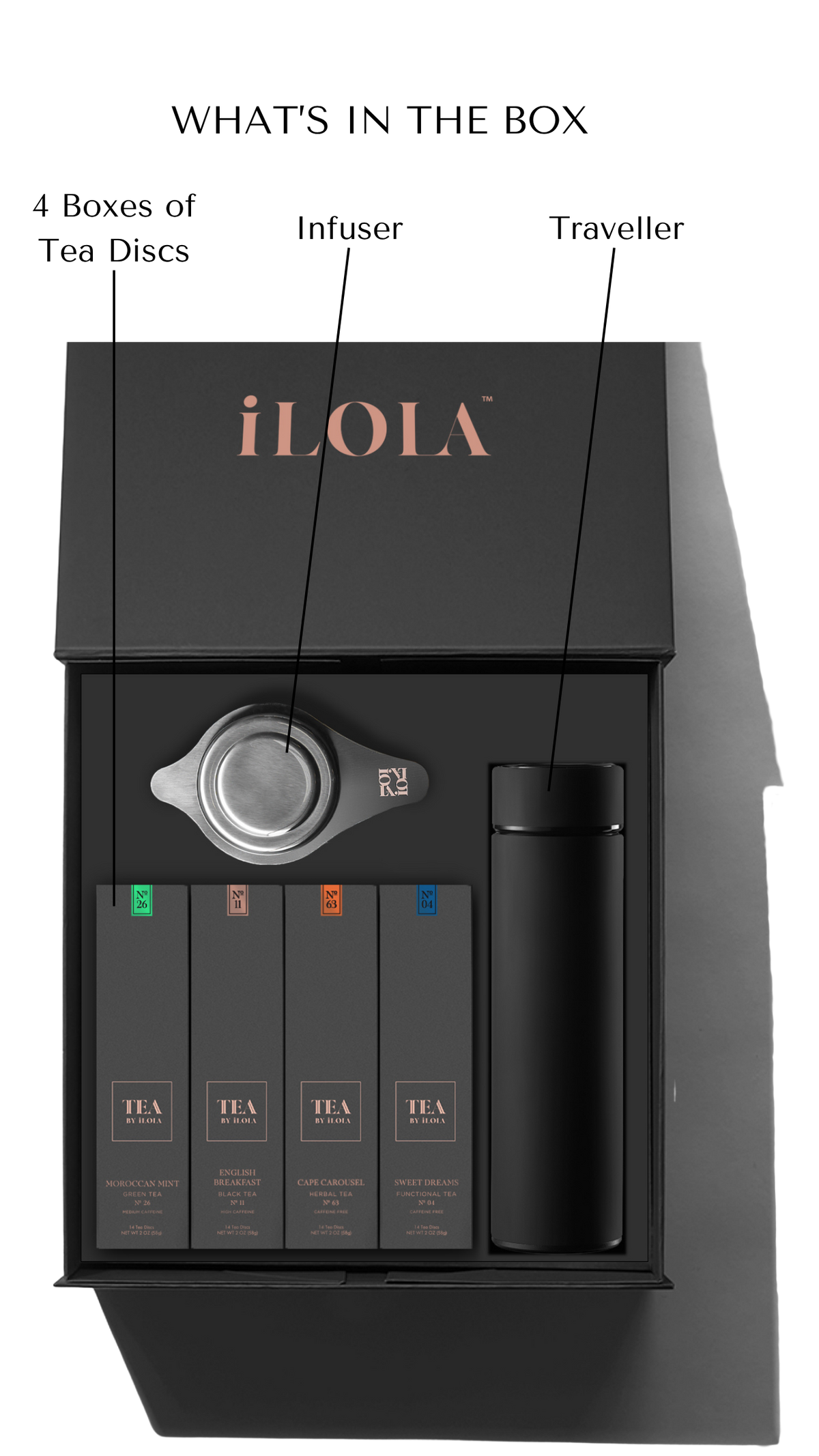 iLOLA Deluxe Essential Set