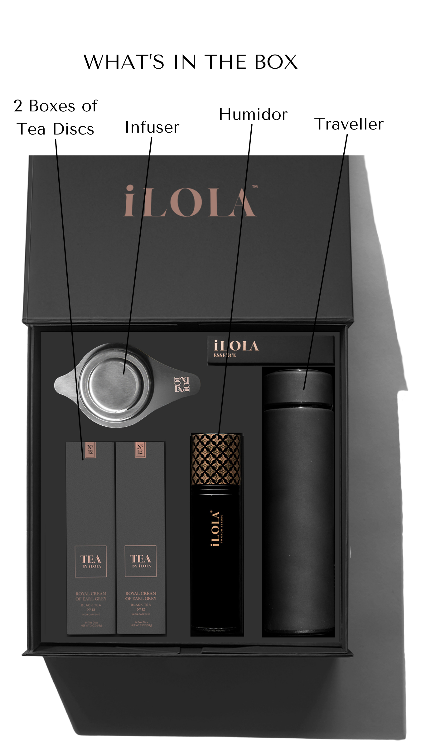 iLOLA Humidor Premium Set