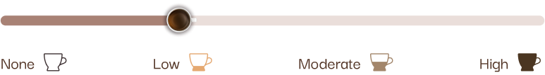 Caffeine Level