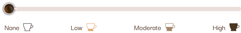 Caffeine Level