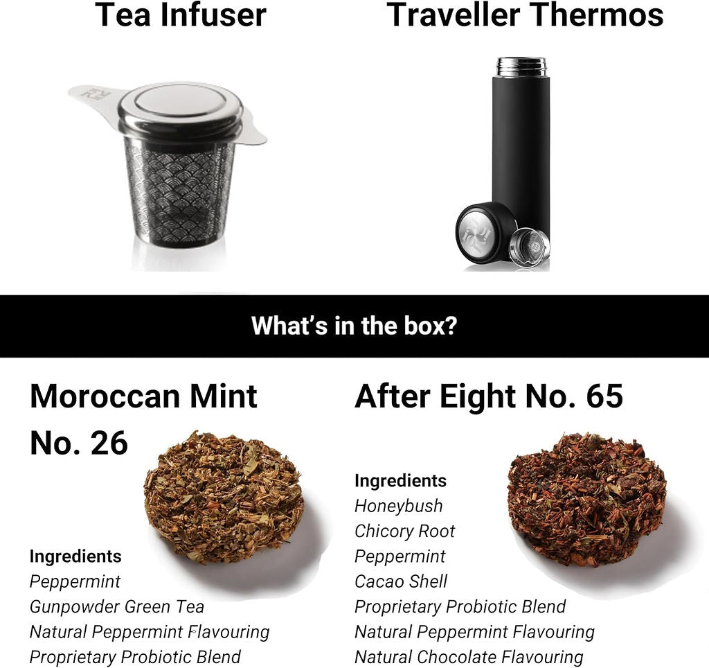 Tea Disc Essential Set | Probiotic Loose Leaf Tea Discovery Box